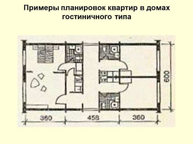 Примеры планировок квартир в домах гостиничного типа